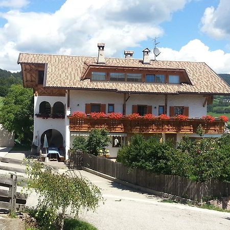 Neu-Schoetzerhof Villa Meltina Exterior photo