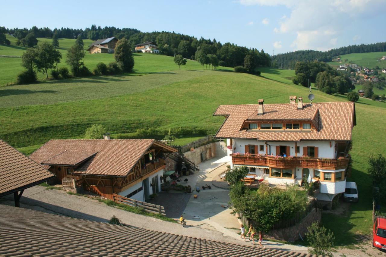 Neu-Schoetzerhof Villa Meltina Exterior photo